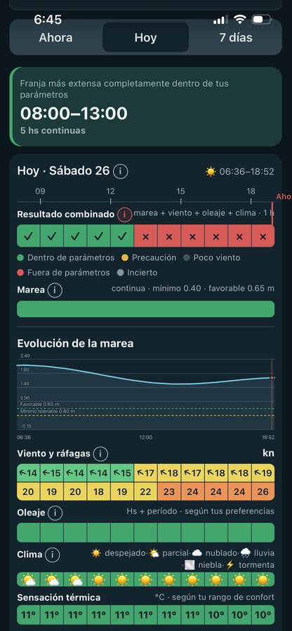 Captura real de la vista Hoy de Ventanas al Río